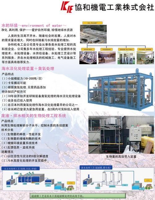 日本协和机电工业携RO膜水处理技术亮相上海工博会 革新工业废水处理路径